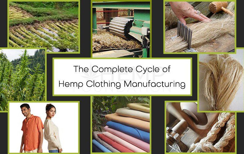 Hemp Clothing Manufacturing Cycle