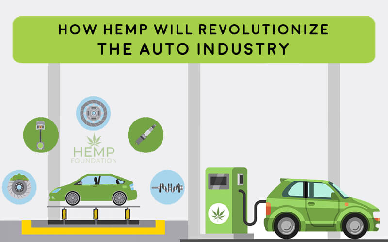 How Hemp Will Revolutionize the Auto Industry