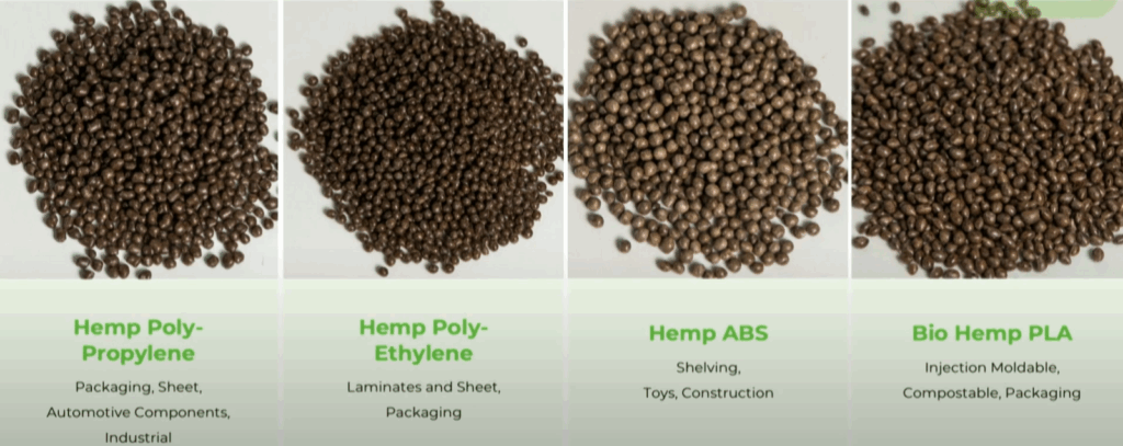 types of hemp plastic