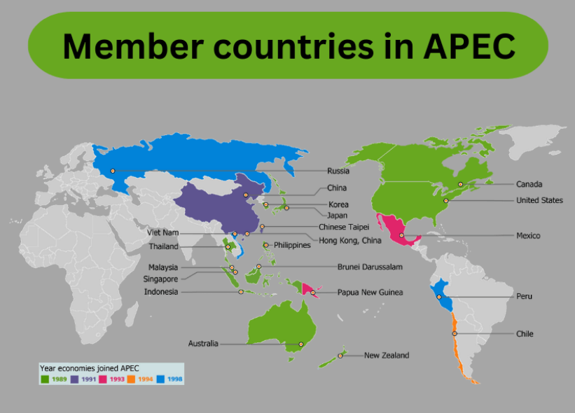 Asia-Pacific Economic Cooperation (APEC) Energy Efficiency and Conservation Projects