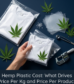 Hemp Plastic Cost: What Drives Price Per Kg and Price Per Product